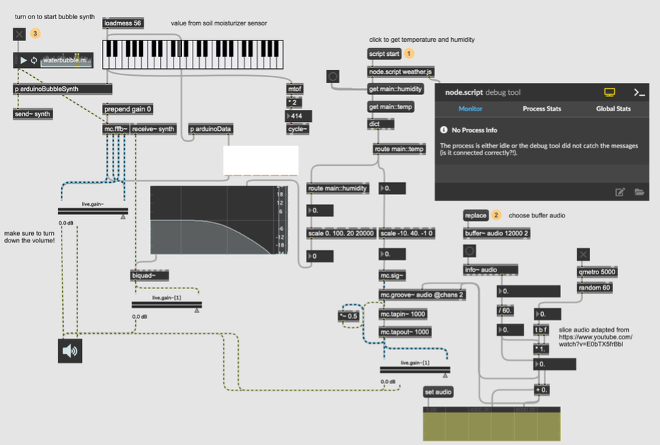Main MaxMSP Code